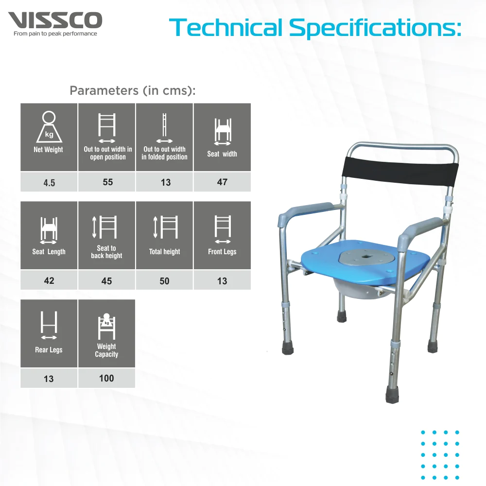 Vissco Comfort 3 in 1 Foldable Commode Shower Chair Profile