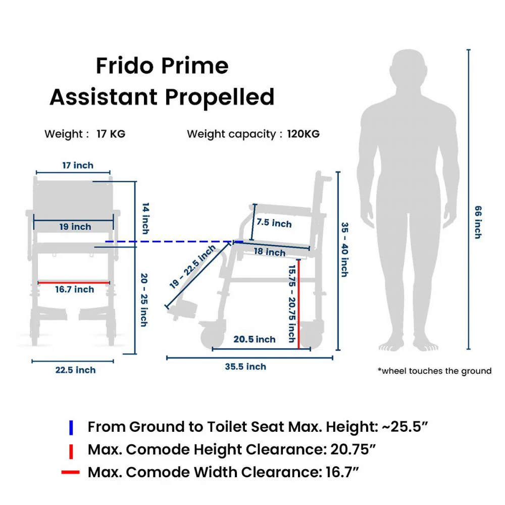 ARCATRON Prime FPA007 Attendant Propelled Shower Commode Wheelchair with Height Adjustability and Swivel Armrest | Arcatron Mobility Commode Chair for Rent or Sale by HDU Healthcare in Delhi NCR, Noida, Greater Noida, Gurugram, Faridabad, Ghaziabad, Mumbai, Navi Mumbai, South Mumbai, Thane | Direct Channel Partner of Arcatron Mobility